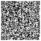 QR code with Santa Maria Bbq Outfitters contacts