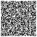 QR code with Bankrupt in Sherman Oaks contacts