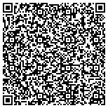 QR code with Palos Verdes Peninsula Unified School District contacts