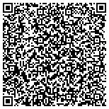 QR code with Movement Matters Health & Fitness contacts