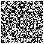 QR code with HIGHEND SALON SERVICES contacts