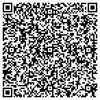QR code with Melissa's Mutt Hutt contacts