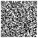 QR code with Soundz Good Custom contacts
