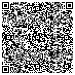 QR code with Sandoval Builders, Inc contacts
