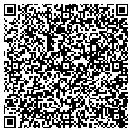 QR code with Trend Electric Typewriter Service contacts