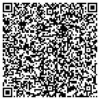 QR code with Shoe Fits Shoes Boot Luggage contacts