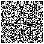 QR code with United States Department Of Defense contacts