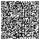 QR code with Internetwork Expert Inc contacts