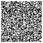 QR code with Lloyd Martha Community Residential Facility Inc contacts
