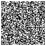 QR code with HypnoLux Hypnotherapy contacts