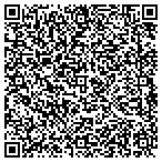 QR code with Johnston's Motorcycle Training Center contacts