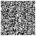 QR code with Wehrli Publications and Music Studio contacts