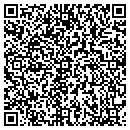 QR code with Rocky MT Seventh-Day contacts
