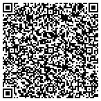 QR code with Leadership Strategies International contacts