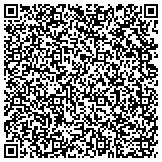 QR code with Personal Development Strategies -- a division of The Ageless Wisdom contacts
