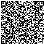 QR code with Island Data Works Wiring Services Corp contacts