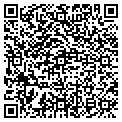 QR code with Nibler Controls contacts