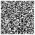 QR code with Penta Laboratories contacts