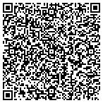 QR code with International Creative Data Industries Inc contacts