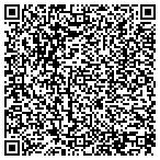 QR code with Htl Optoelectronic Technology LLC contacts