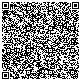 QR code with Official Tupperware /Scentsy/Norwex Consultant Brenda Anding contacts