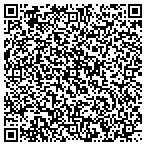 QR code with Fussnecker Sweeper Sales & Service contacts