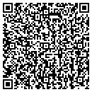 QR code with Intrepid Potash contacts