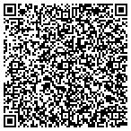 QR code with Electricity rates In Maryland contacts