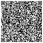 QR code with Electricity Service Providers In Boston contacts