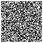 QR code with How to Save on Electricity Ohio contacts