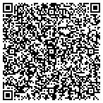 QR code with Southwest Rock And Development contacts