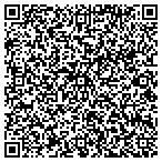 QR code with Forest City Sustainable Resources Pearl City LLC contacts