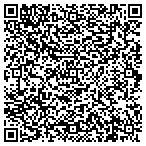 QR code with Kansas City Board Of Public Utilities contacts