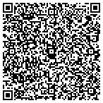 QR code with Suburban Power Services, Inc. contacts