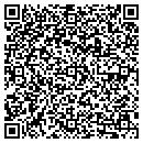 QR code with Marketing Hub Holding Company contacts