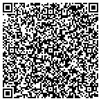 QR code with Products Forest LLC Stavemill contacts