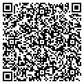QR code with Buster Bandit contacts