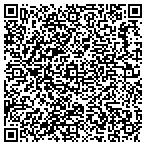 QR code with Lockharts Lawncare and Critter Removal contacts