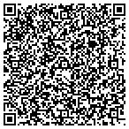 QR code with Wholesale Smoke Shop Supplies contacts