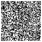 QR code with Magic Auto Dismantling & Service contacts