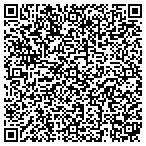 QR code with Local Junk Removal North Hills 818-518-1059 contacts