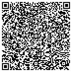 QR code with Local Junk Removal Sherman Oaks 818-392-8716 contacts