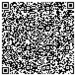 QR code with Local Junk Removal Woodland Hills 818-392-8513 contacts