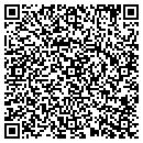 QR code with M & M Assoc contacts