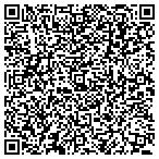 QR code with S & S Giant Tire Inc contacts