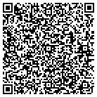 QR code with Industrial Tool & Die Company Inc contacts