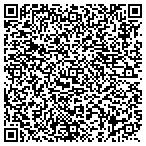 QR code with Sultana Screens And Aluminum Sales Inc contacts