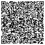 QR code with Signature Windows contacts