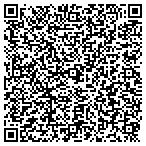 QR code with Gateway Powder Coating contacts