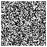 QR code with Odyssey Equipment Financing Company Inc contacts